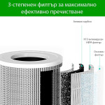 Въздухопречиствател OBERON 520 WiFi - до 62 м2